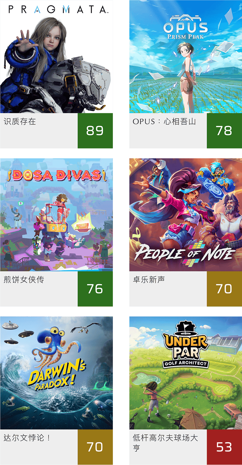 【游戏媒体评分总览】2026-04