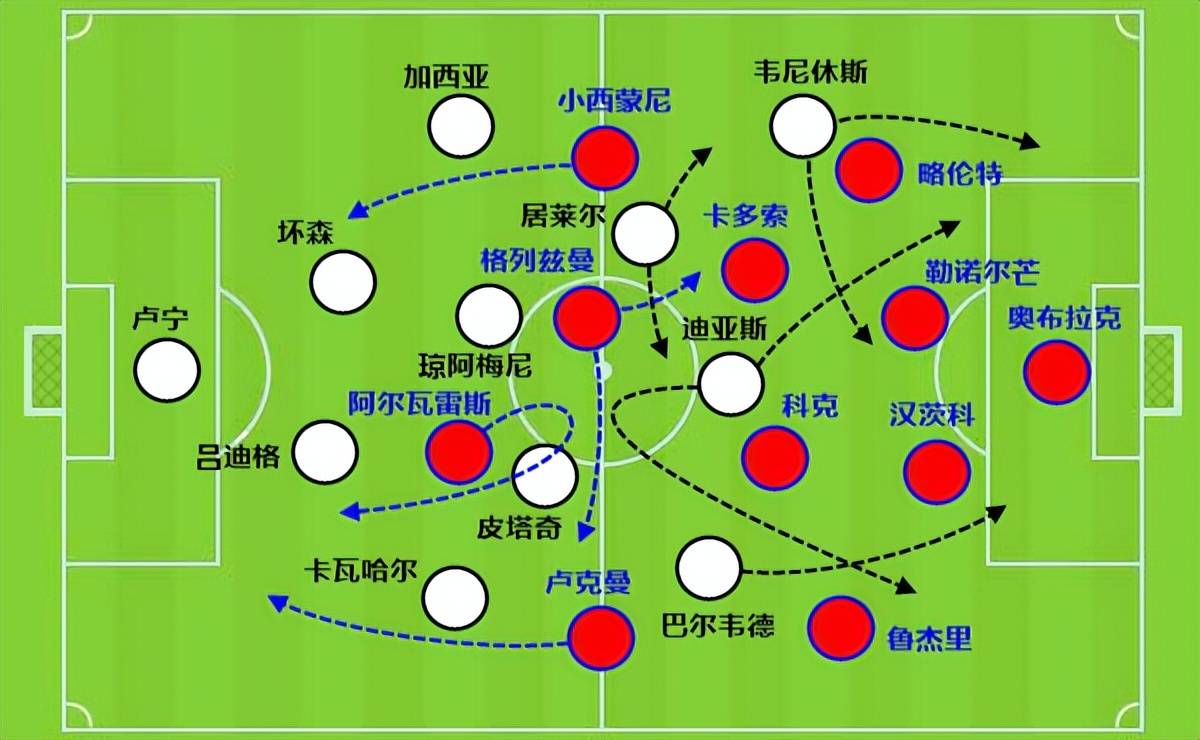 罗德里想去皇马的背后,是他与曼城的合同博弈